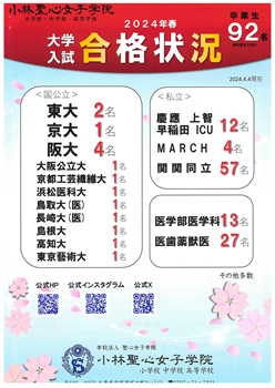 イグザム幼児教室撮影写真