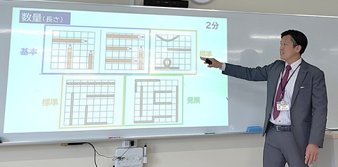 イグザム幼児教室撮影写真