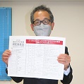 イグザム幼児教室撮影写真