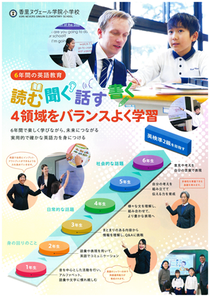 イグザム幼児教室撮影香里ヌヴェール学院小学校の写真